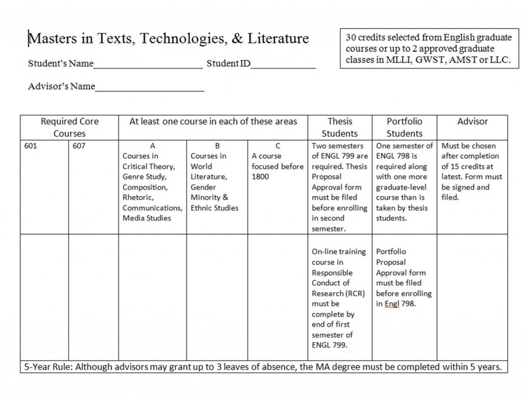 Pre med requirements umbc image