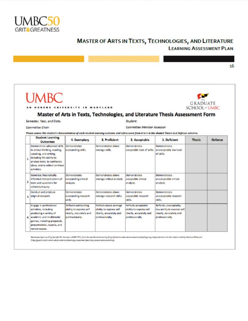 MA ASSESSMENT FORMS Department of English UMBC